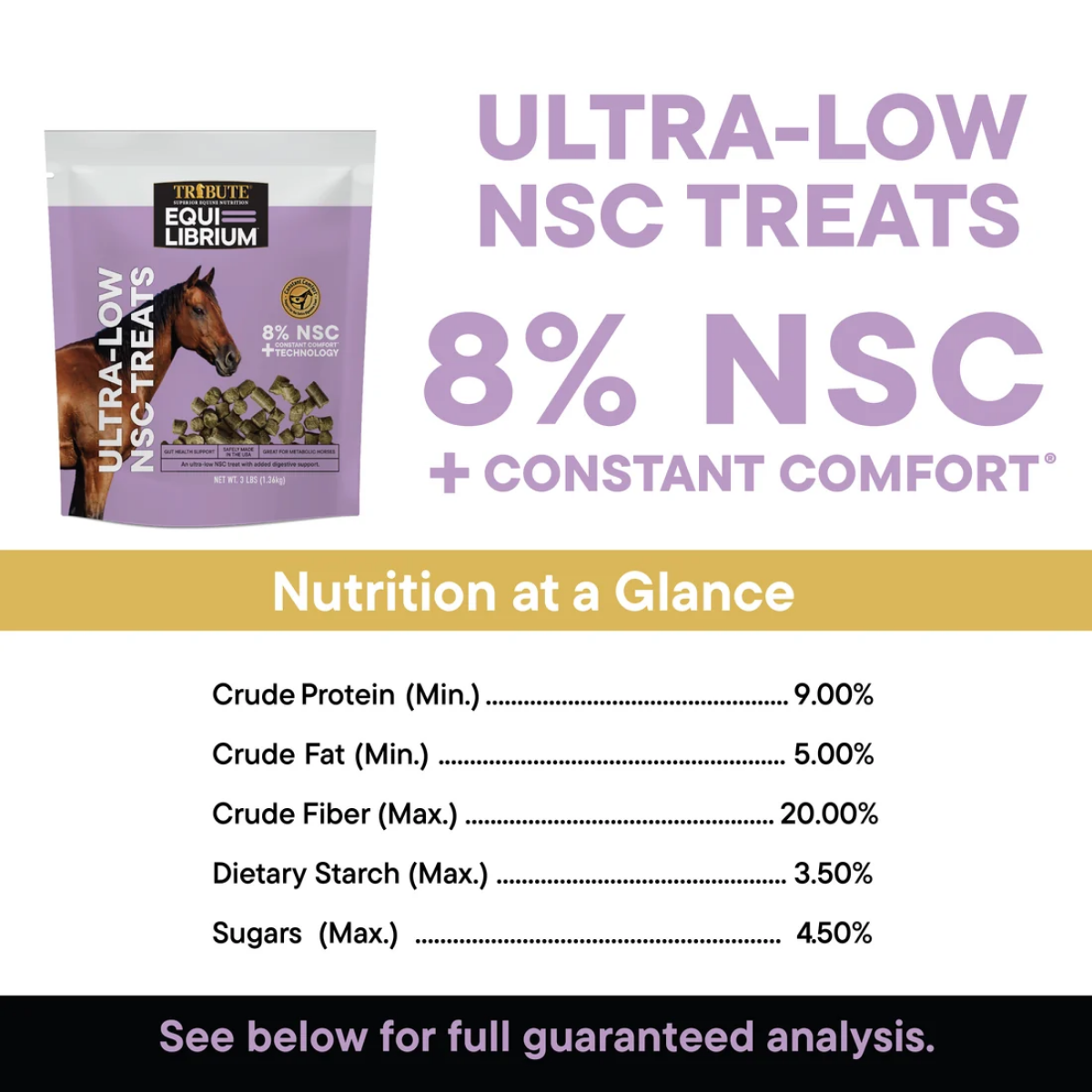 Tribute Equi-Librium™ Ultra-Low NSC Treats